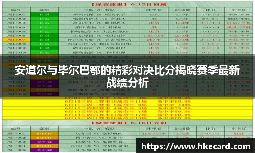安道尔与毕尔巴鄂的精彩对决比分揭晓赛季最新战绩分析